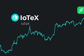 loTeX
